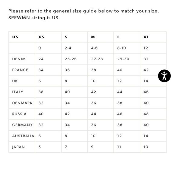 SPRWMN Jeans REVOLVE NWT Charlotte Crop Flare High Waist Selvedge Blue Size 27 - Picture 15 of 16